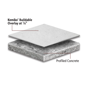 Kemiko Coating System Illustration Using Kemiko Buildable Overlay